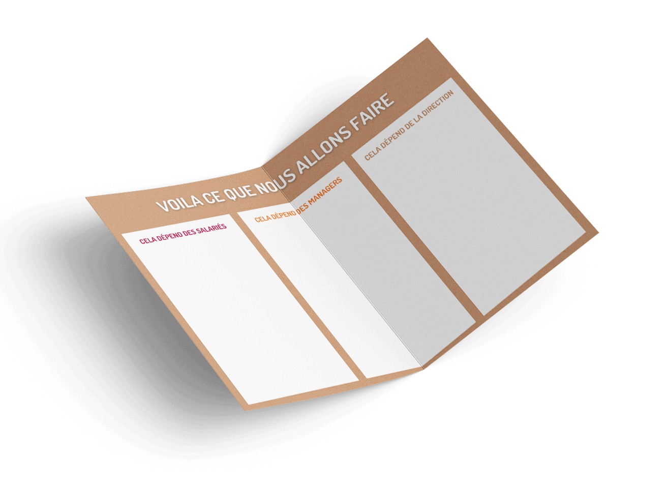 Carnet de route perso