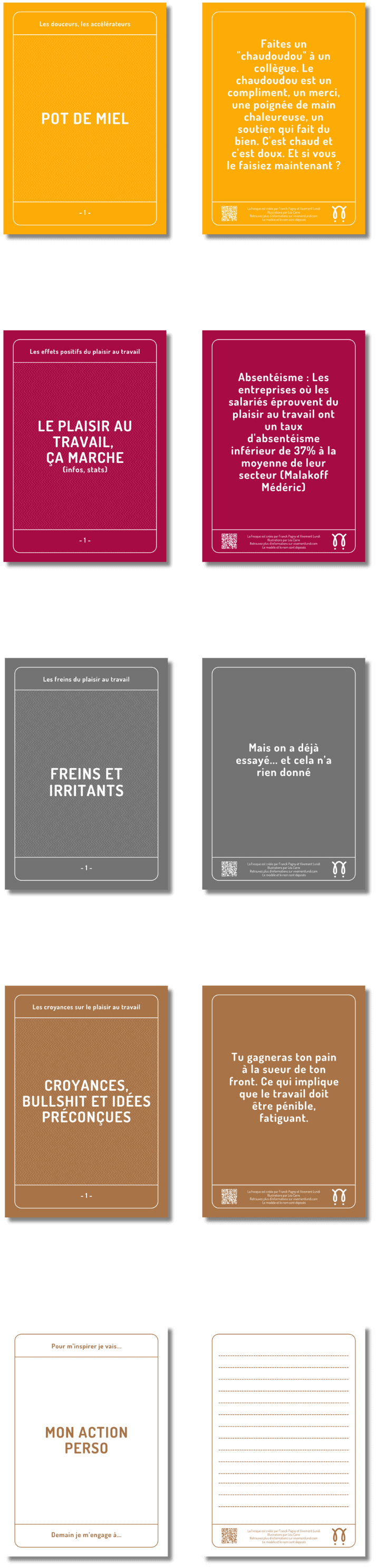 Les différents type de cartes du kit d'animation la Fresque du plaisir au travail